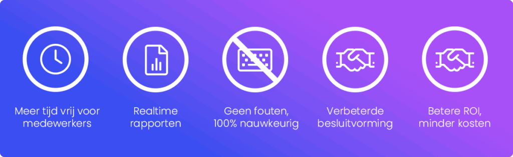 De vijf redenen om je documentbeheer te automatiseren