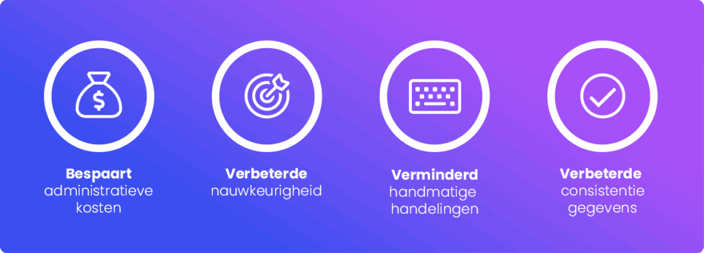 de voordelen van automatiseren