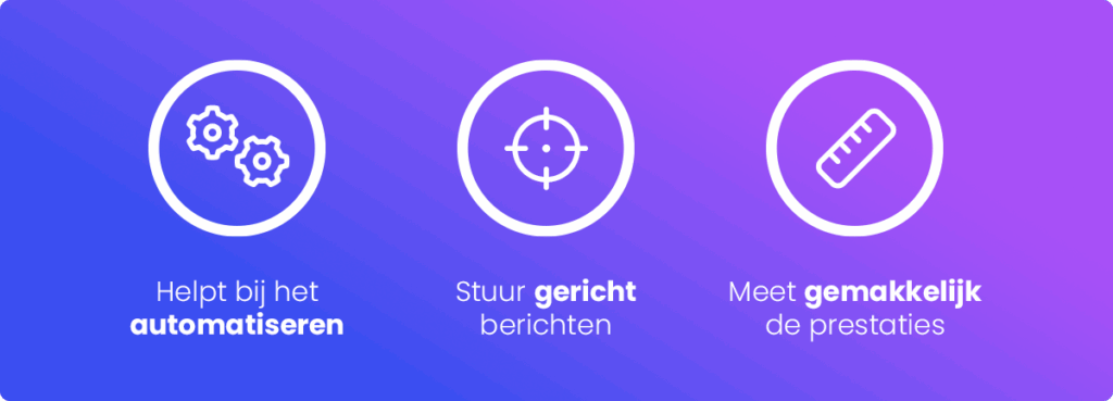 Voordelen mailchimp integratie