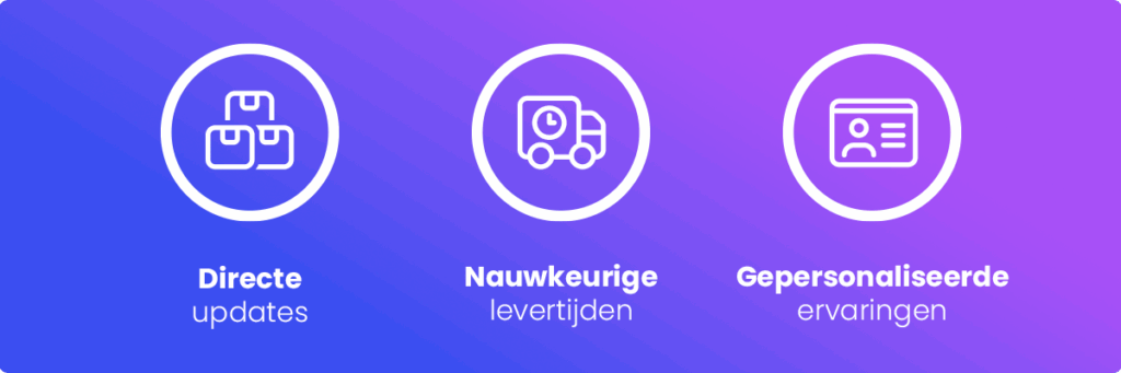 Klantverwachtingen ERP eCommerce-integratie