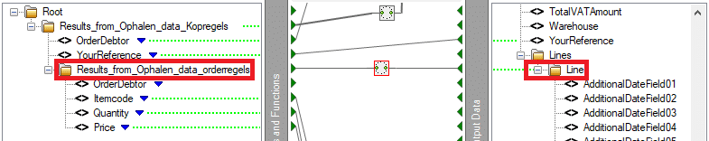 FIG3 Simple loop niveau2
